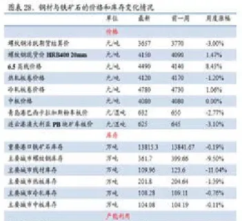 期货交易单价计算(期货的价格公式)_https://www.xmqjcw.com_期货百科_第1张