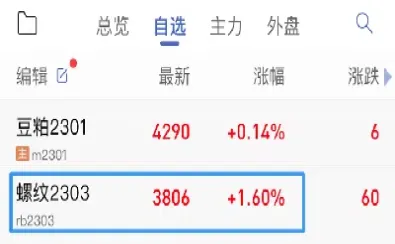 螺纹钢1810期货交易规则(螺纹钢1810期货行情)_https://www.xmqjcw.com_期货百科_第1张