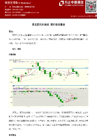 期货震荡回撤大(期货震荡回撤大跌的原因)_https://www.xmqjcw.com_期货百科_第1张