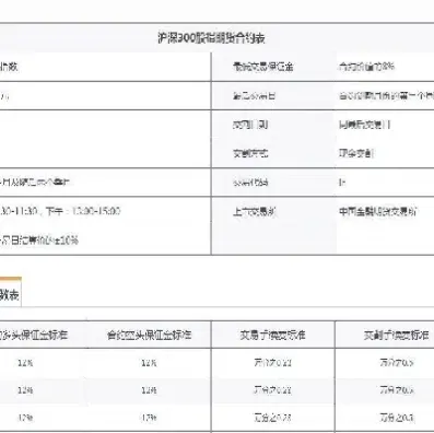 股指期货平仓手续费太高(期货当日平仓手续费高)_https://www.xmqjcw.com_期货百科_第1张
