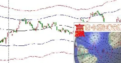 2205焦炭期货交割时间(焦煤期货交易时间和规则)_https://www.xmqjcw.com_期货百科_第1张