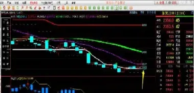 交易者股票期货(期货交易是什么意思)_https://www.xmqjcw.com_期货百科_第1张