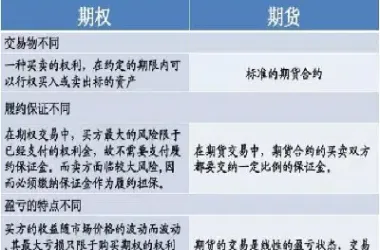 期货结算是加权平均吗(期货加权平均是怎么算)_https://www.xmqjcw.com_期货百科_第1张