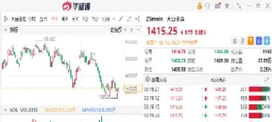 大豆期货实时行情走势(出口大豆期货最新行情)_https://www.xmqjcw.com_期货百科_第1张
