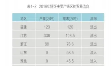 纤板期货波动大(纤板期货为什么大涨)_https://www.xmqjcw.com_期货百科_第1张