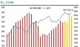期货升水扩大是什么意思(期货升水啥意思)_https://www.xmqjcw.com_期货百科_第1张