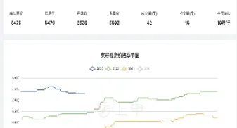菜籽期货大幅上涨原因(菜籽粕期货实时行情)_https://www.xmqjcw.com_期货百科_第1张