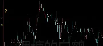 期货十笔交易买什么好(期货交易买卖都要手续费吗)_https://www.xmqjcw.com_期货百科_第1张