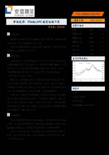 期货市场反弹(期货市场反弹要多长时间)_https://www.xmqjcw.com_期货百科_第1张