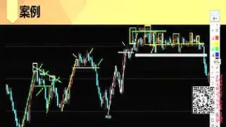 期货k线回调什么意思(期货k线涨幅实际下跌)_https://www.xmqjcw.com_期货百科_第1张