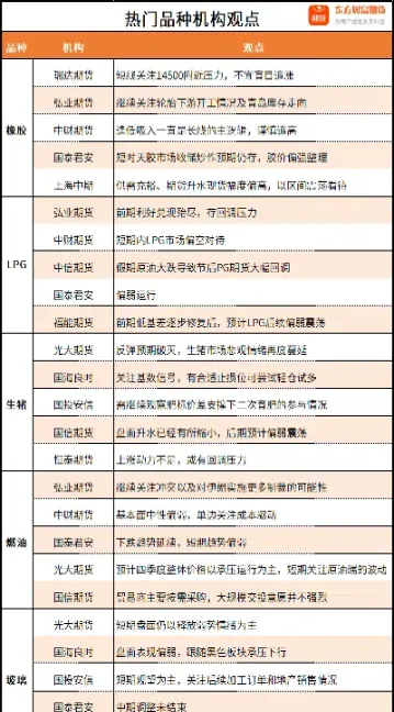 期货哪个品种热门(期货短线最佳品种)_https://www.xmqjcw.com_期货百科_第1张