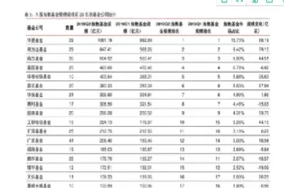 期货投资有哪些模式(期货投资是什么)_https://www.xmqjcw.com_期货百科_第1张