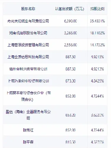 金信期货市场前景(金信期货手续费多少)_https://www.xmqjcw.com_期货百科_第1张