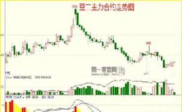 国际大豆期货保值率(国际大豆期货市场)_https://www.xmqjcw.com_期货百科_第1张