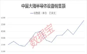 外资券商期货概念股(外资券商期货概念股票有哪些)_https://www.xmqjcw.com_期货百科_第1张