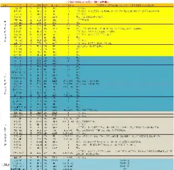 期货木材尺寸表图(原木期货什么木材)_https://www.xmqjcw.com_期货百科_第1张