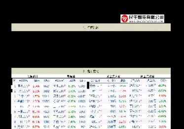 民生期货与民生证券(民生期货与民生证券的区别)_https://www.xmqjcw.com_期货百科_第1张