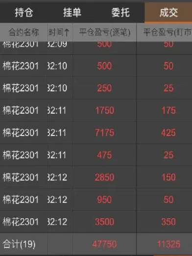 坚持做期货多年(做期货几年才能盈利)_https://www.xmqjcw.com_期货百科_第1张