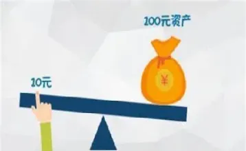 期货是做多产品还是做单一的产品(期货只做一个品种做哪个品种好)_https://www.xmqjcw.com_期货百科_第1张
