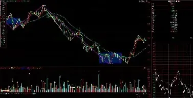 怎么做空白银期货(黄金期货交易怎么做空)_https://www.xmqjcw.com_期货百科_第1张