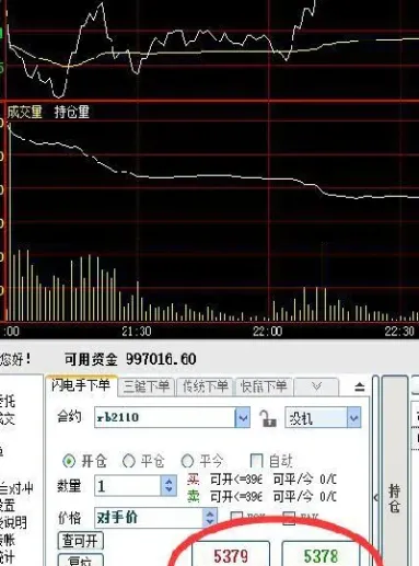 期货多和空怎么区分(期货多空比怎么算出来的)_https://www.xmqjcw.com_期货百科_第1张