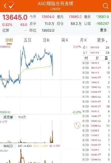 期货的库存数据来源(期货产品库存数据)_https://www.xmqjcw.com_期货百科_第1张