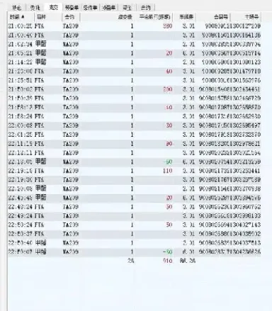 期货超短线进出场点(期货超短线)_https://www.xmqjcw.com_期货百科_第1张