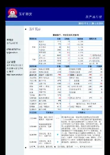 金信期货能源早评(金信期货最新点评)_https://www.xmqjcw.com_期货百科_第1张