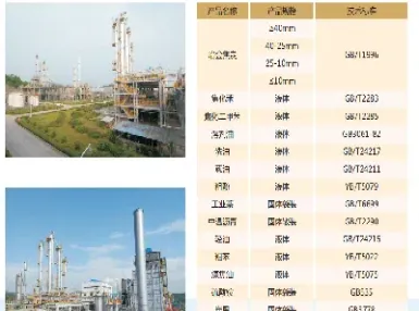 期货乙二醇属于煤化工产品吗(期货乙二醇是什么品种)_https://www.xmqjcw.com_期货百科_第1张