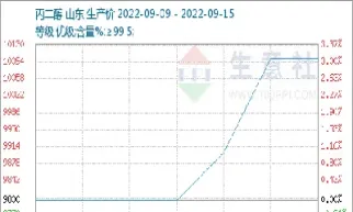 节后国内期货市场(节后期货全部跌停吗)_https://www.xmqjcw.com_期货百科_第1张