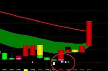 6月11期货有夜盘吗(6月14号期货有夜盘吗)_https://www.xmqjcw.com_期货百科_第1张