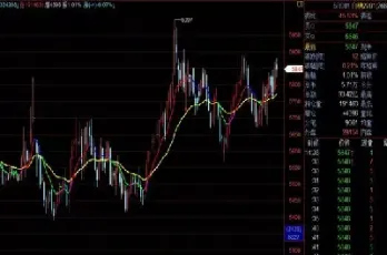 橡胶期货波动最少几个点(橡胶期货波动最少几个点交易)_https://www.xmqjcw.com_期货百科_第1张