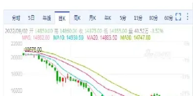 股指期货棉花股票(期货棉花指数是什么意思)_https://www.xmqjcw.com_期货百科_第1张