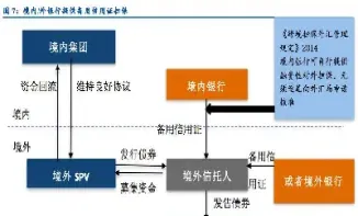 期货基金产品发行流程(期货基金产品有哪些种类)_https://www.xmqjcw.com_期货百科_第1张