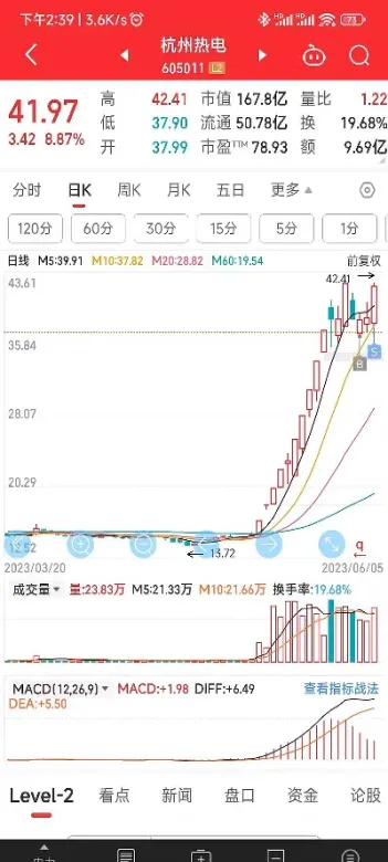 期货里空开算不算增仓(期货空开多为什么上涨)_https://www.xmqjcw.com_期货百科_第1张