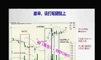 怎么看股指期货增减仓(股指期货怎么看多空持仓量)_https://www.xmqjcw.com_期货百科_第1张