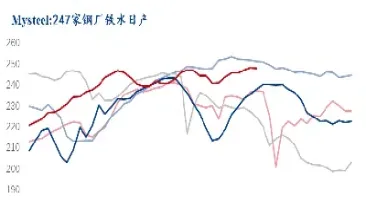 焦炭期货走势偏强(焦炭期货走势分析)_https://www.xmqjcw.com_期货百科_第1张