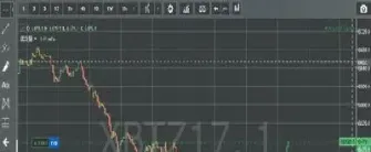 期货交易对冲举例(期货对冲交易策略)_https://www.xmqjcw.com_期货百科_第1张