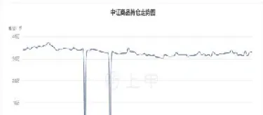 期货中证500期货(中证500期货实时行情在哪里看)_https://www.xmqjcw.com_期货百科_第1张
