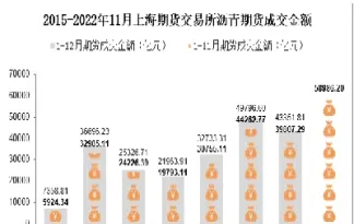 期货佣金交易金额(期货佣金和手续费多少)_https://www.xmqjcw.com_期货百科_第1张
