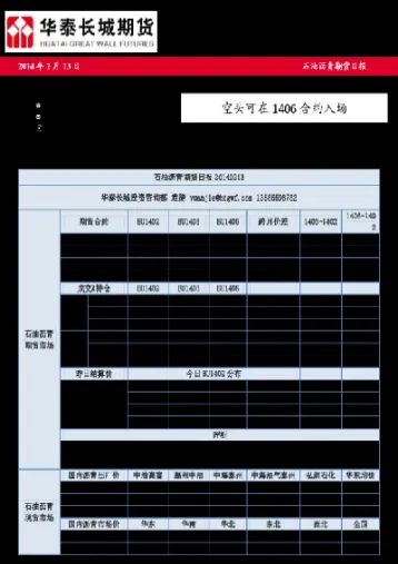 石油期货入场门槛低怎么办(石油期货购买条件)_https://www.xmqjcw.com_期货百科_第1张