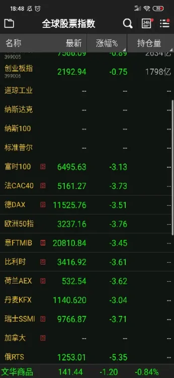 哪里看美股期货行情(哪里看美股期货行情最准确)_https://www.xmqjcw.com_期货百科_第1张
