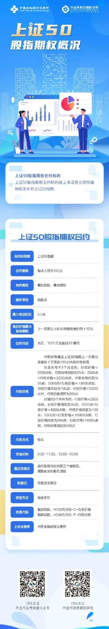 上证5o股指期货交易(上证五十股指期货在上交所交易)_https://www.xmqjcw.com_期货百科_第1张
