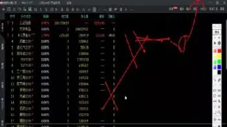 散户如何入门玩期货(散户玩期货的一般寿命是多久)_https://www.xmqjcw.com_期货百科_第1张
