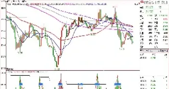 期货指数高于现价(期货指数高于现价怎么办)_https://www.xmqjcw.com_期货百科_第1张