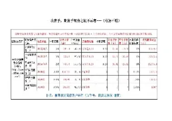 商品期货当天平仓手续费高吗(商品期货有过夜费吗)_https://www.xmqjcw.com_期货百科_第1张