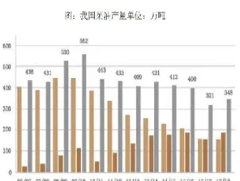 期货菜粕涨是根据什么(期货菜粕涨一个点是多少)_https://www.xmqjcw.com_期货百科_第1张