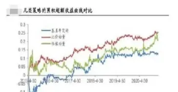 期货市场对冲外汇风险(期货市场对冲外汇风险大吗)_https://www.xmqjcw.com_期货百科_第1张