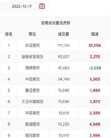 沥青期货2108实时行情(沥青期货12月最新行情)_https://www.xmqjcw.com_期货百科_第1张