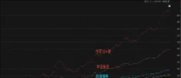 期货固收什么意思(期货固收什么意思)_https://www.xmqjcw.com_期货百科_第1张